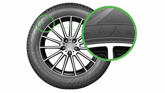 Ice grip symbol: A new standard of winter tire