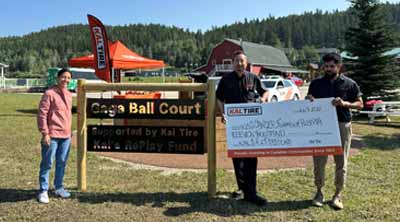 2024 Kal’s RePlay Highlights